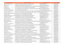 do data entry and web research gather company info